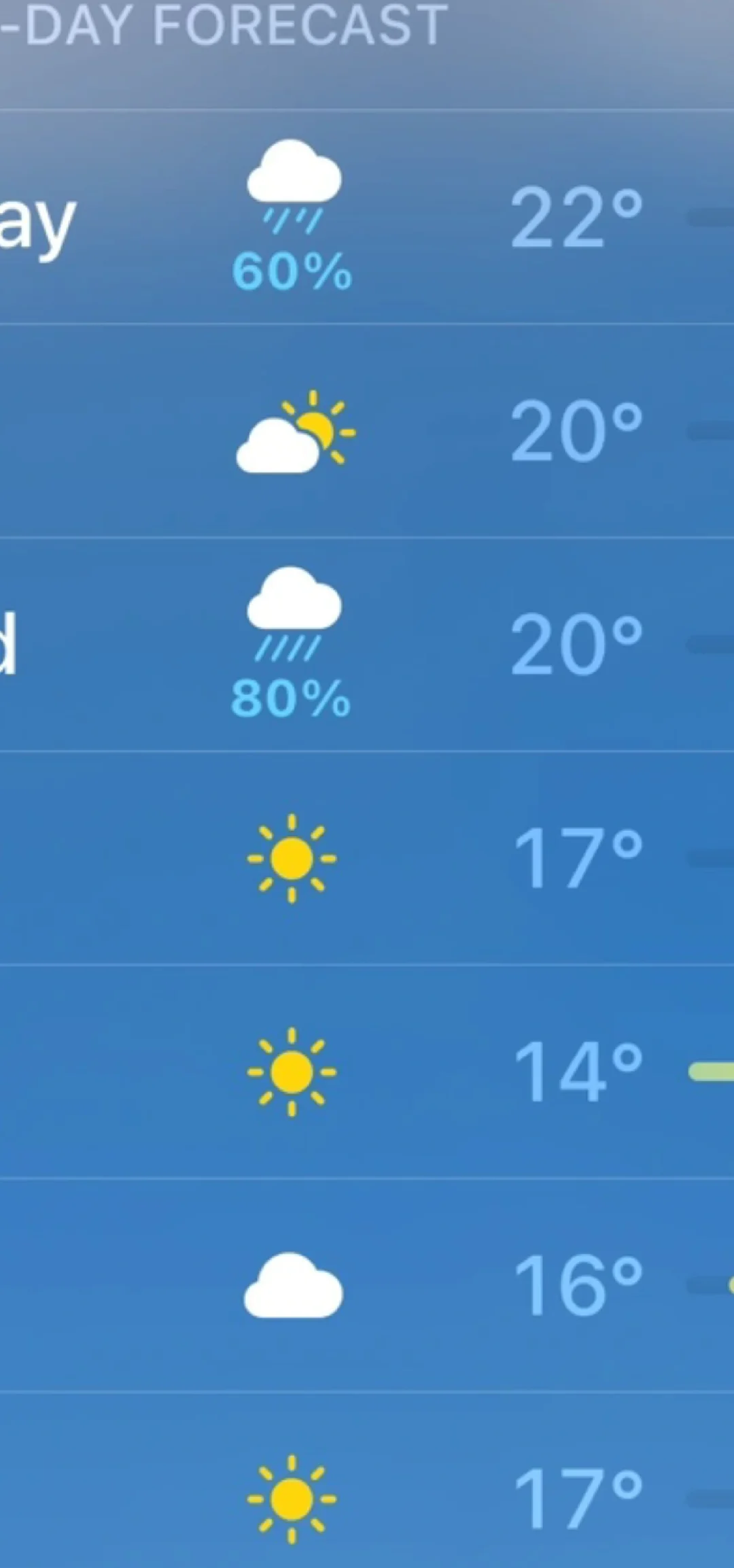 天气显示今日情况