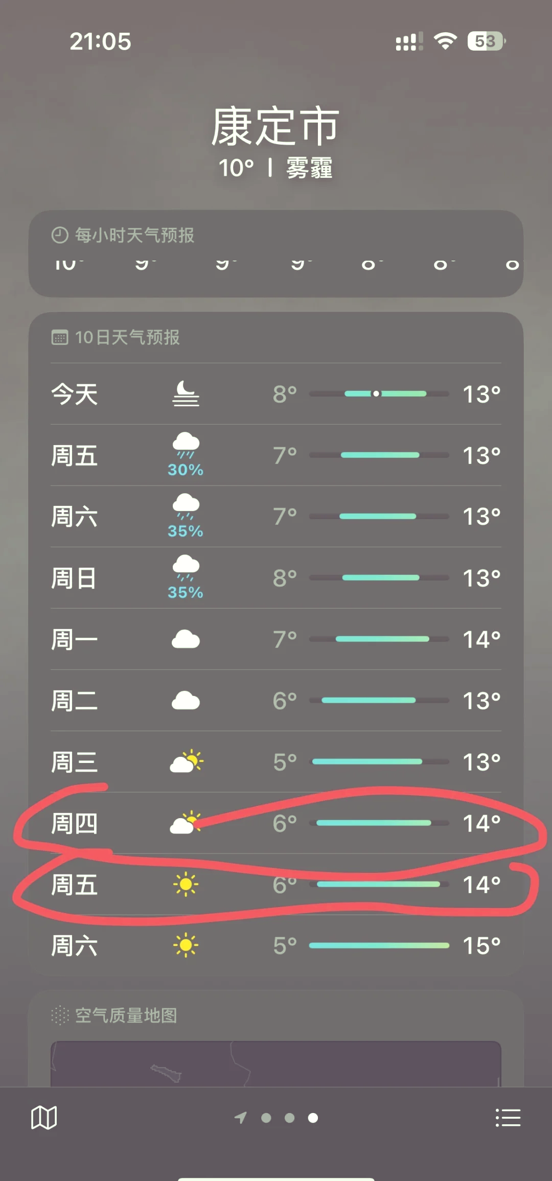 苹果手机天气温度显示80度今日情况