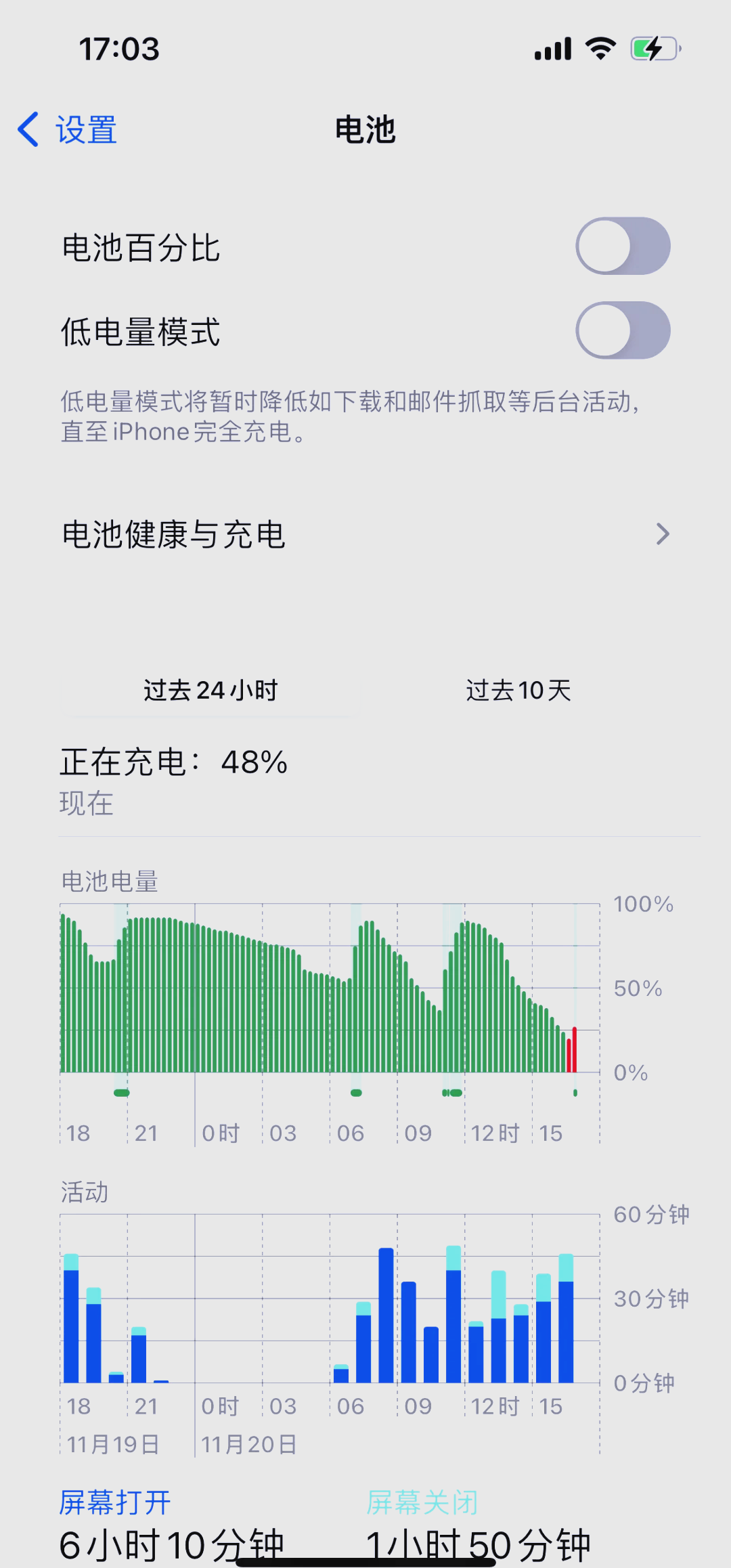 为什么手机耗电量快(为什么手机耗电越来越快)