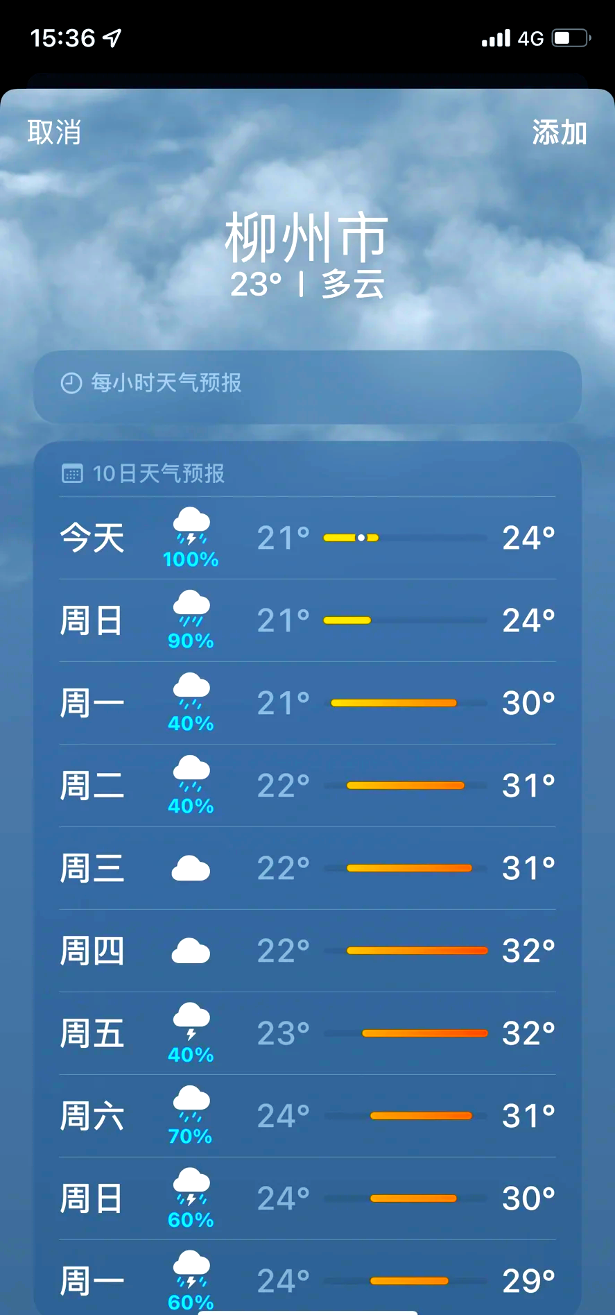 天气预报南宁市