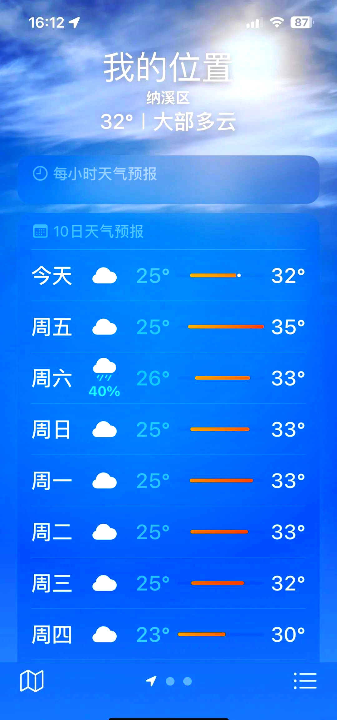 天气查看今日情况