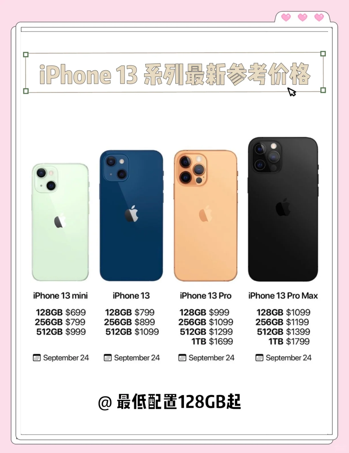 iphone13官方维修价目表