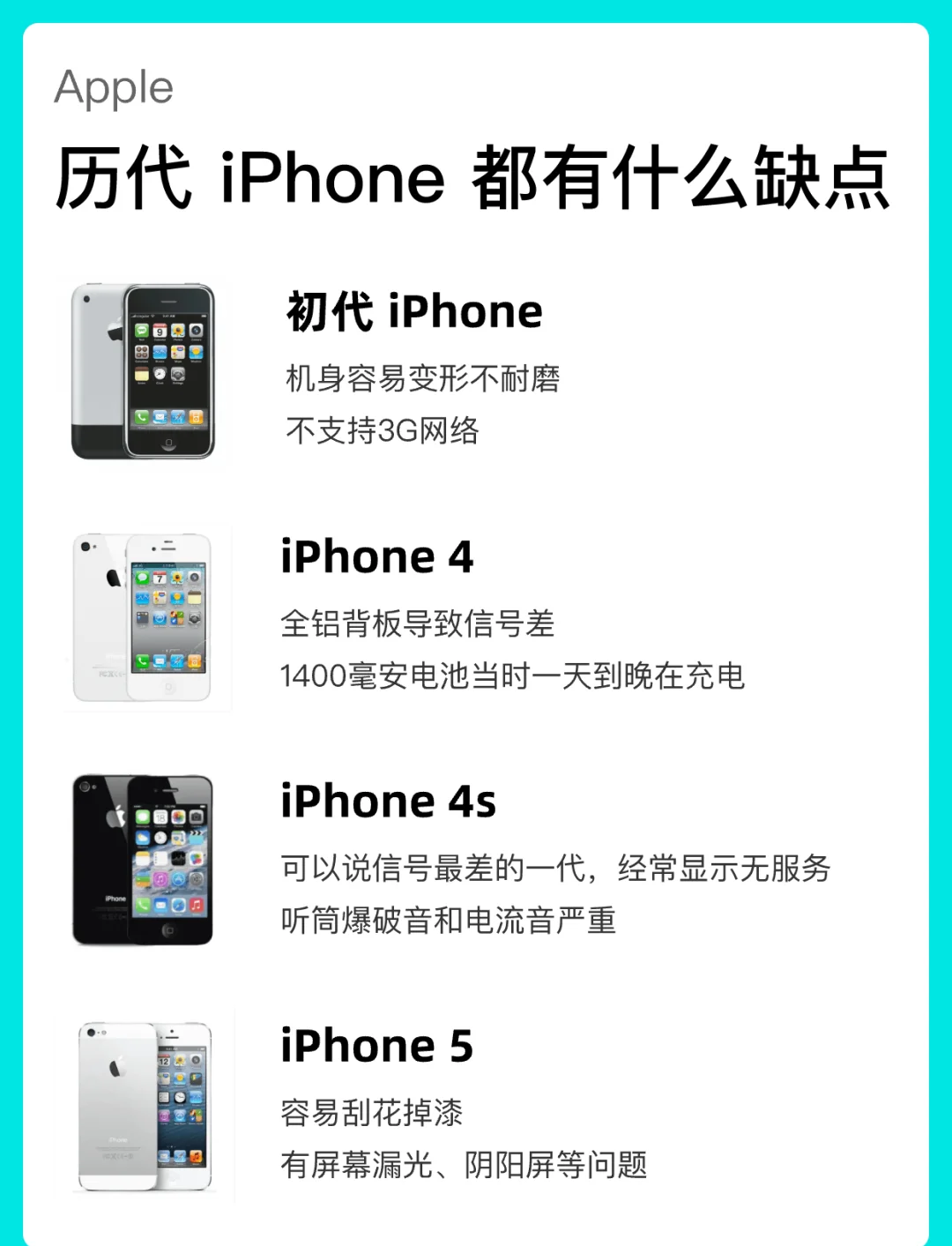 iphone7plus报价参数