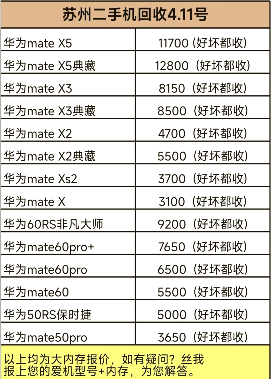 回收电话机苏州(苏州手机号码回收)