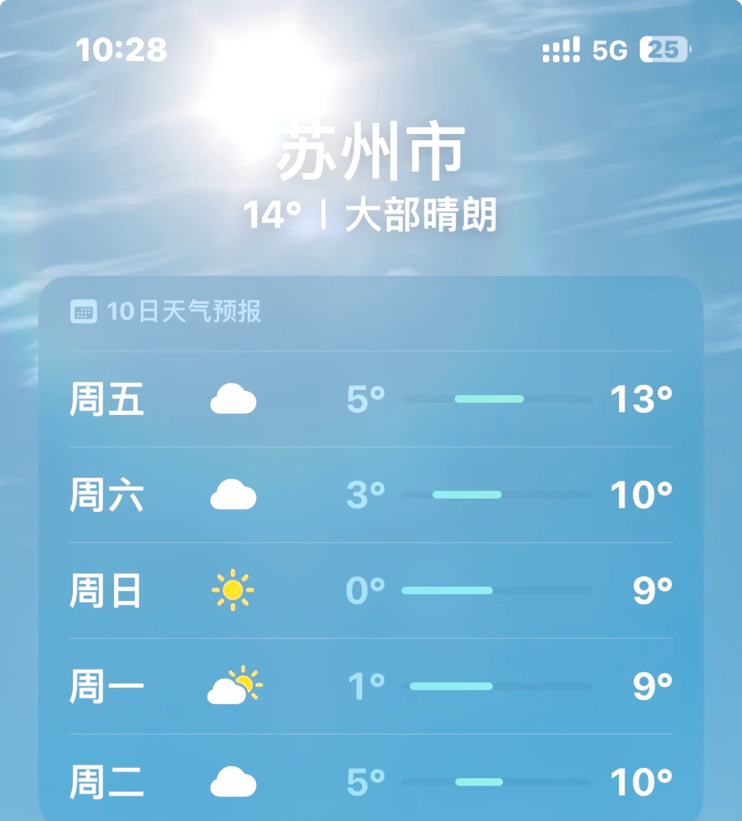 重庆荣昌天气预报15天预报