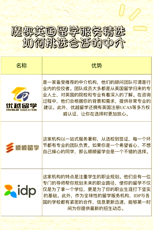去英国留学中介机构留学在线