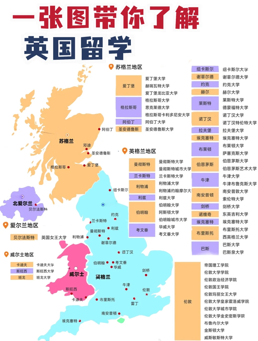 英国适合留学的大学排名留学在线