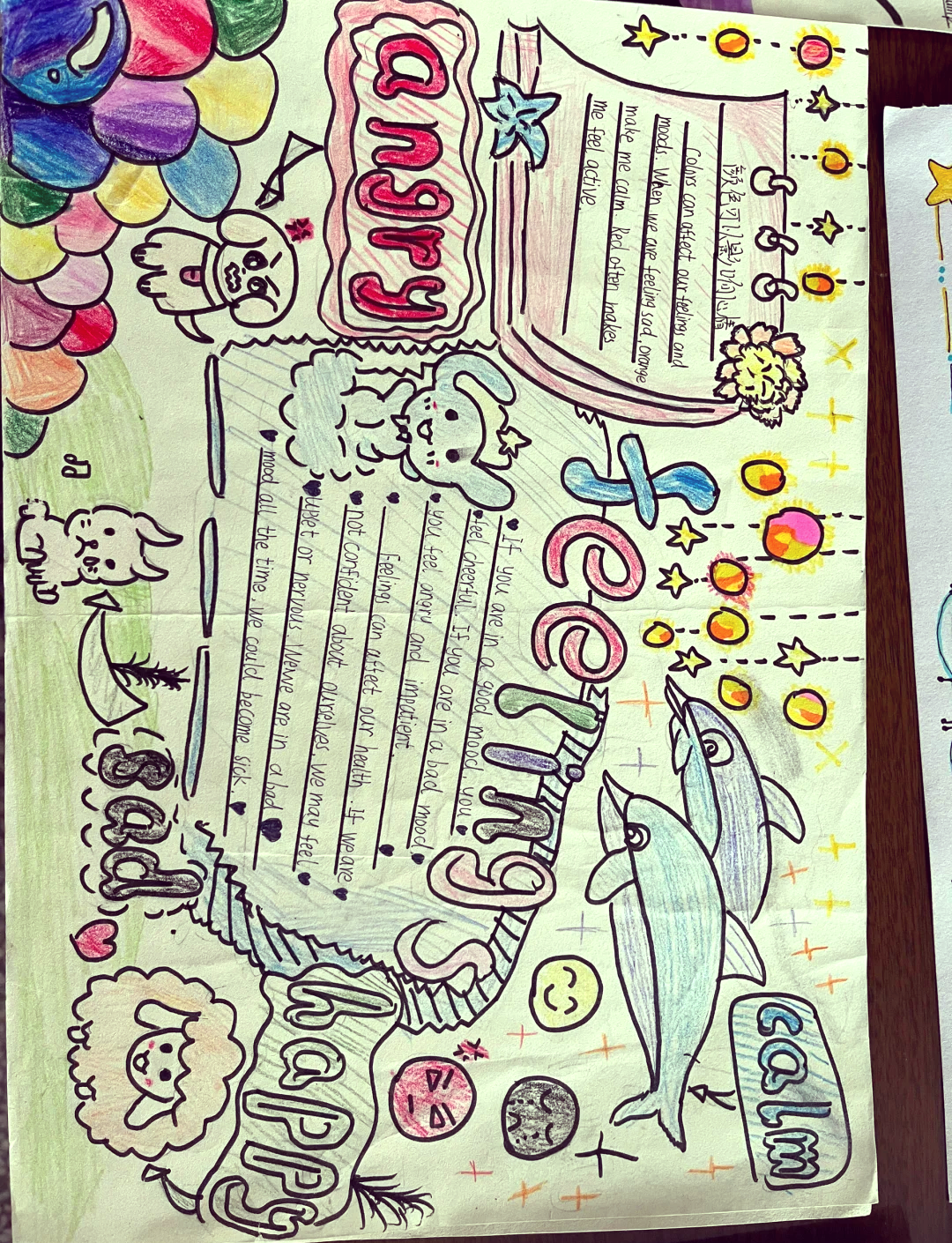 七年级上册英语手抄报
第1张
七年级上册英语手抄报
第1张