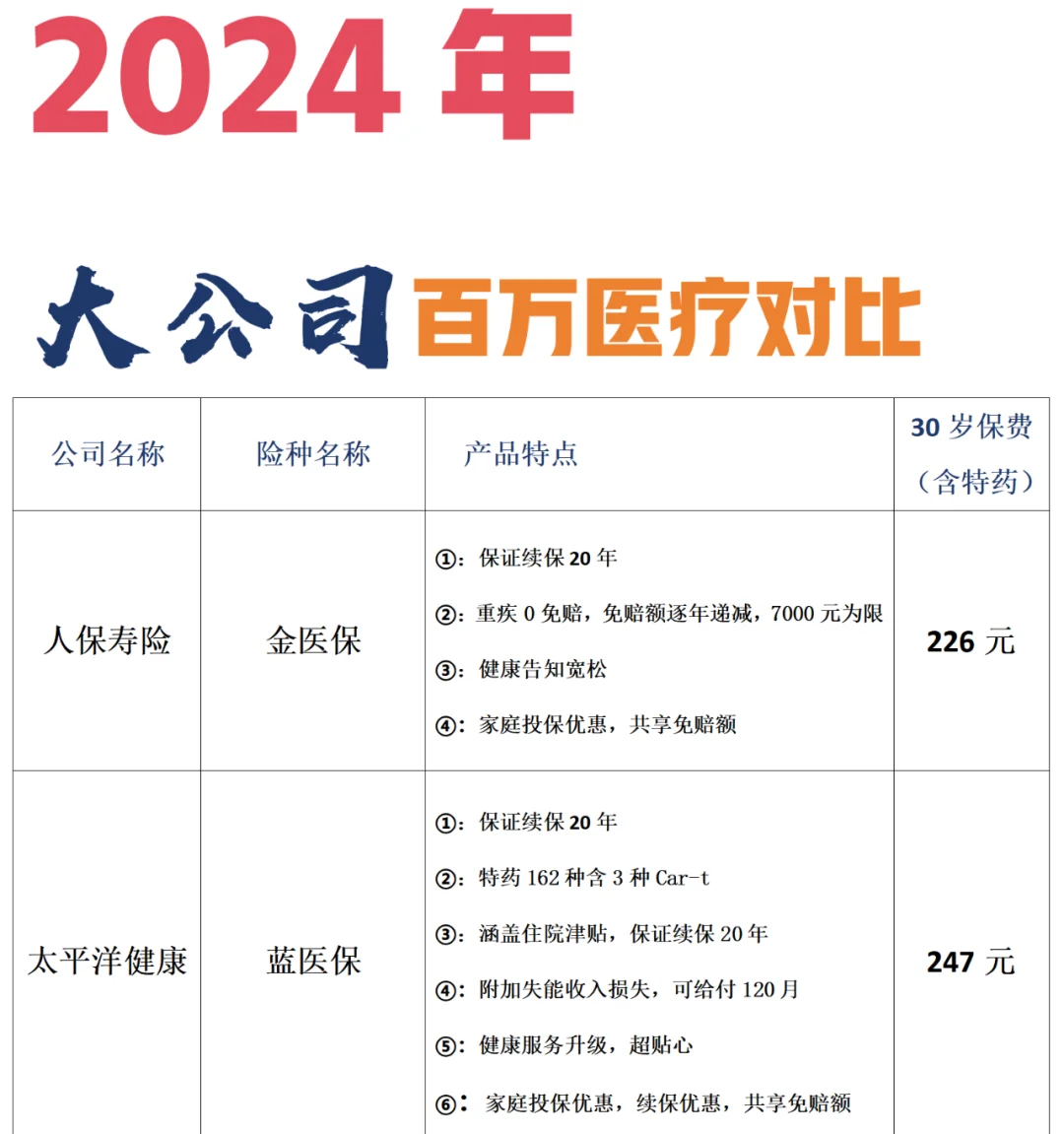 吐鲁番最新的高价套医保卡联系方式2024方法分享(吐鲁番套医保卡怎么处罚教程)