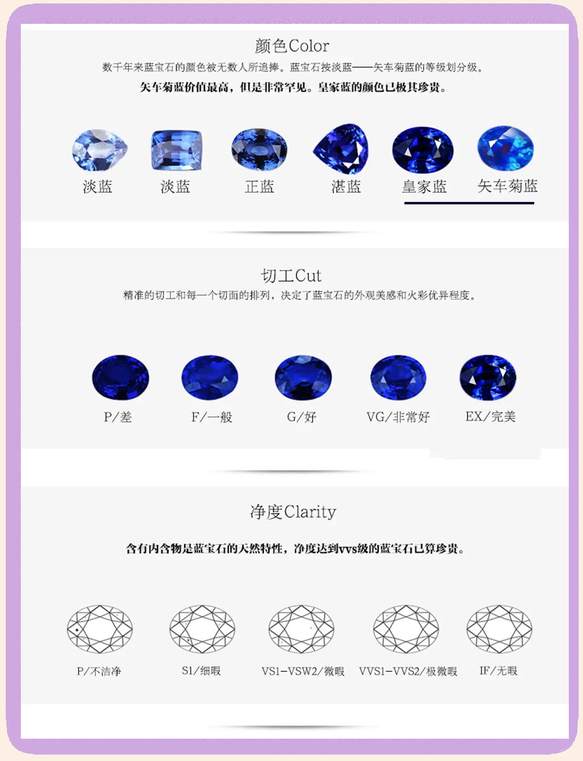 蓝宝石代表着什么(蓝宝石的寓意是什么)