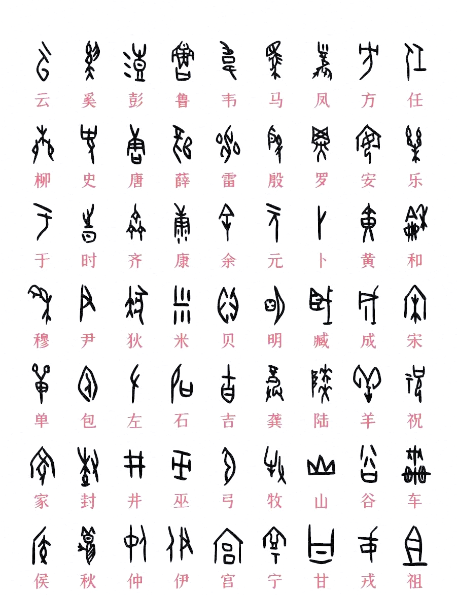 甲骨文名词解释答案