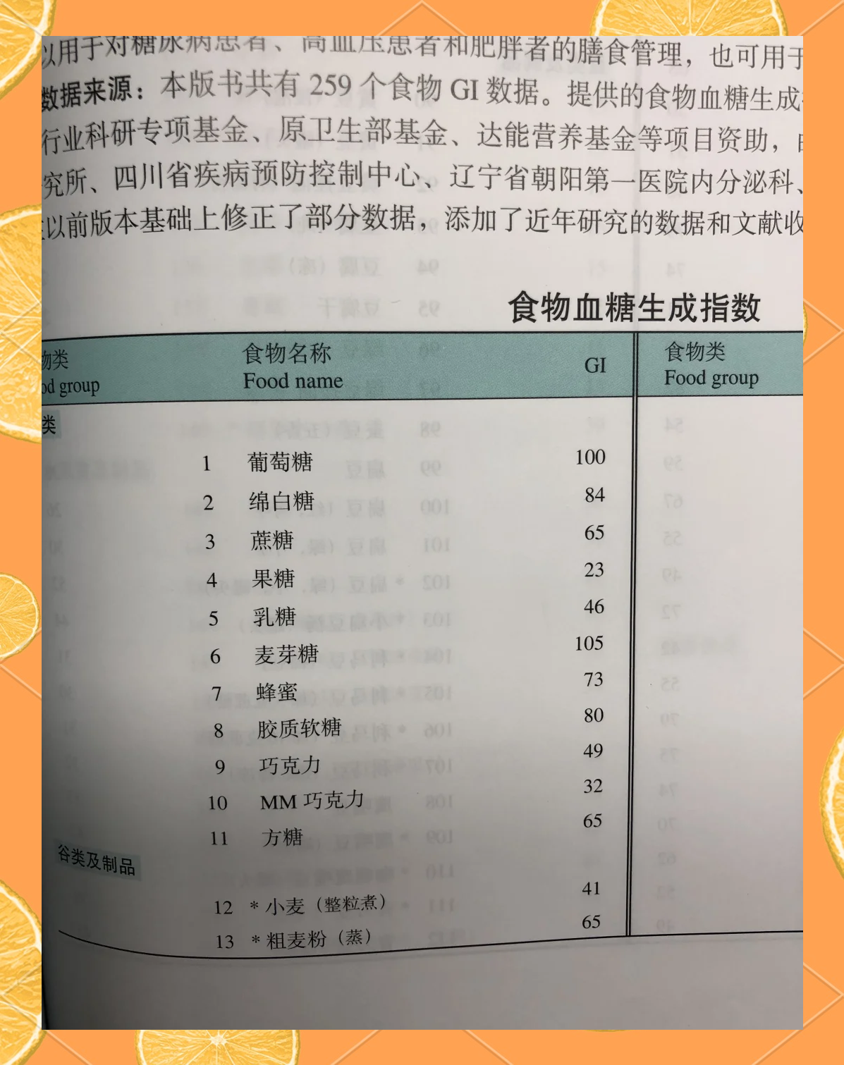 蜂蜜过了有效期,像反沙的糖,能吃吗(蜂蜜过了有效期,像反沙的糖,能吃吗有毒吗)