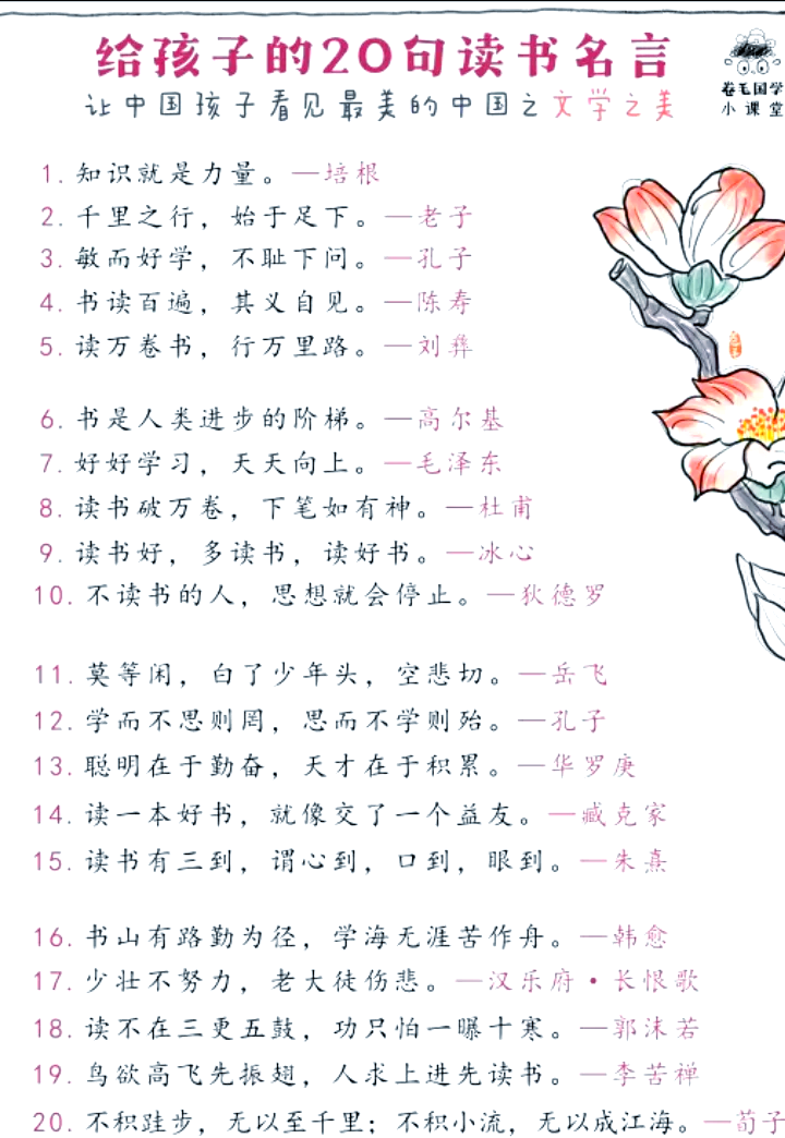 读书的名言名句读万卷书行万里路