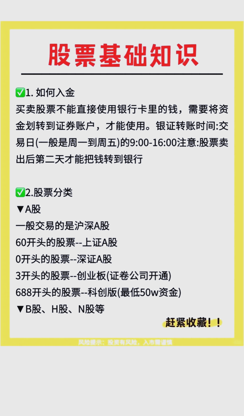 一窍不通怎么学炒股(一窍不通怎么学炒股怎么买涨怎么买掉)