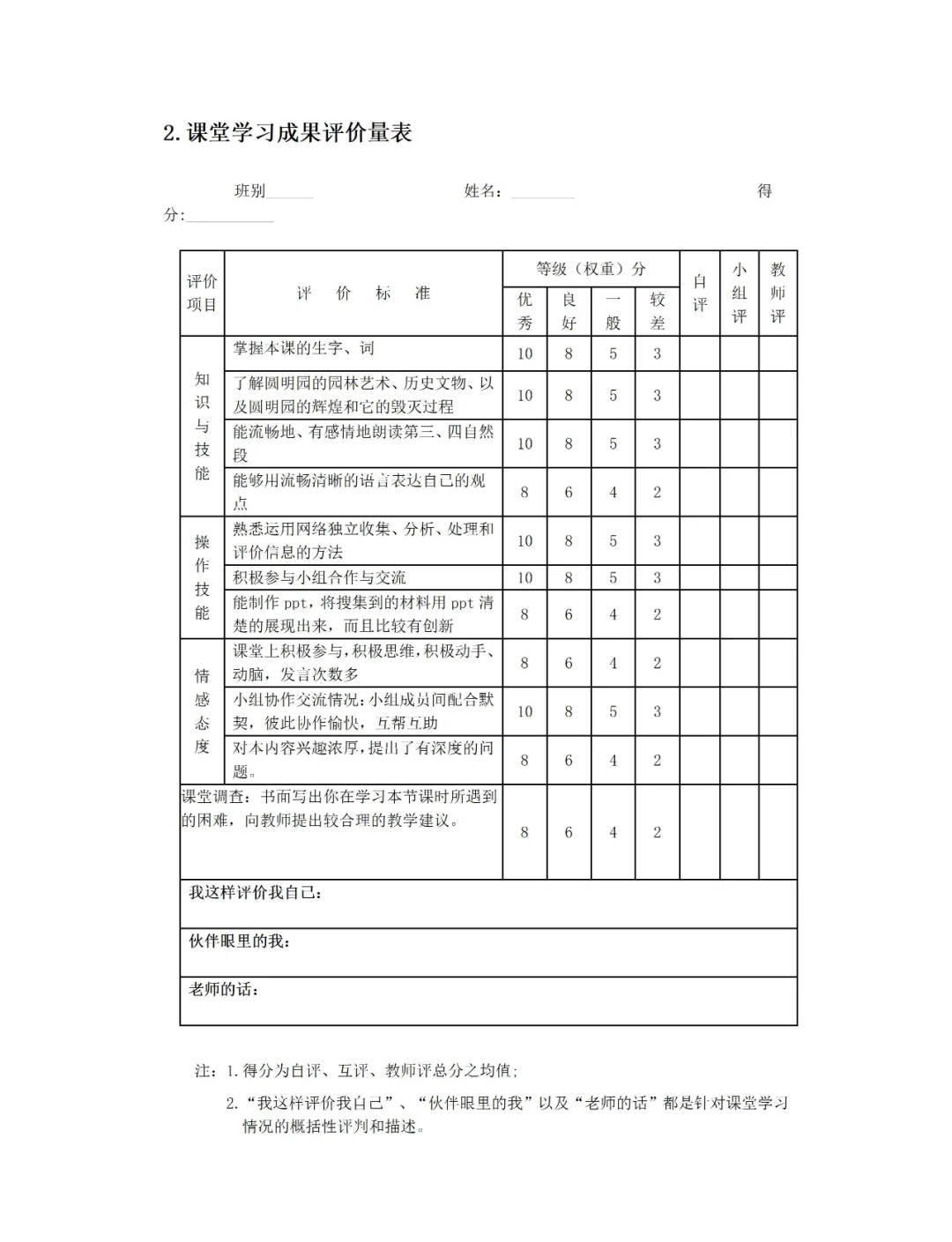 学生评价量表