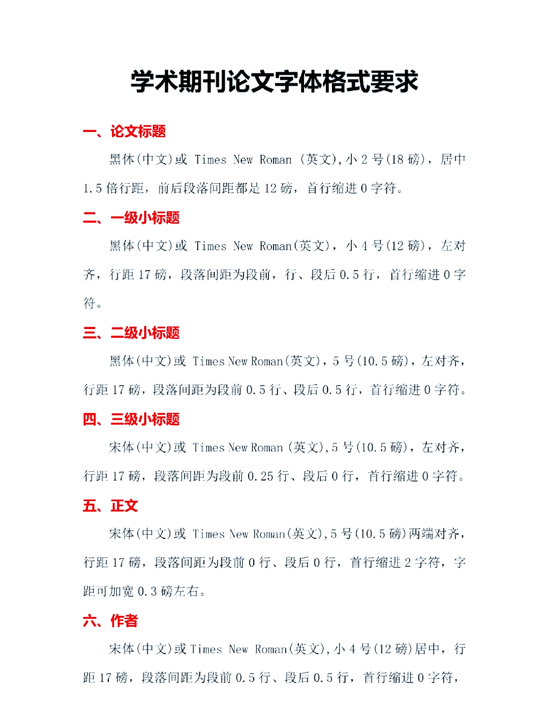 报道的字体与字号(报道的字体与字号的区别)