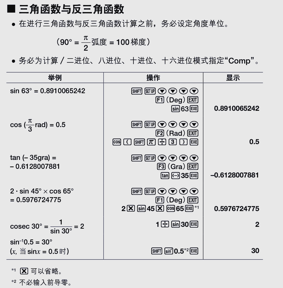 tan值求角度计算器