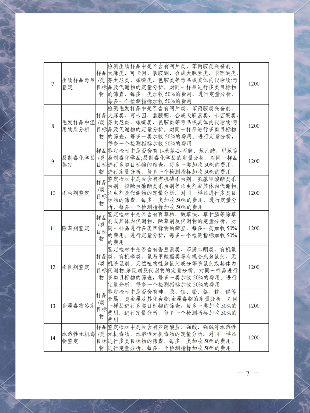 精神司法鉴定收费标准(做精神司法鉴定的流程)