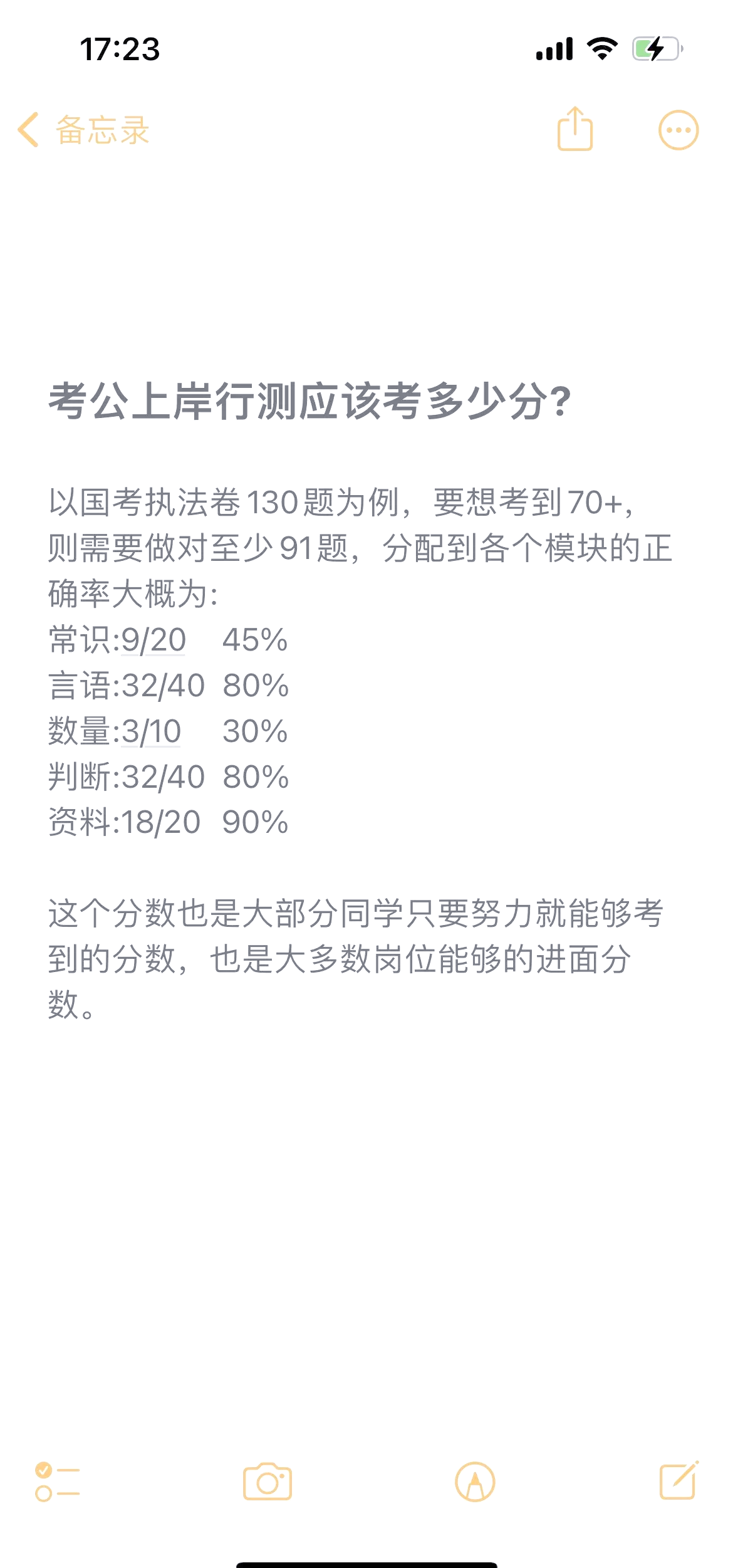 满分70分怎么分等级