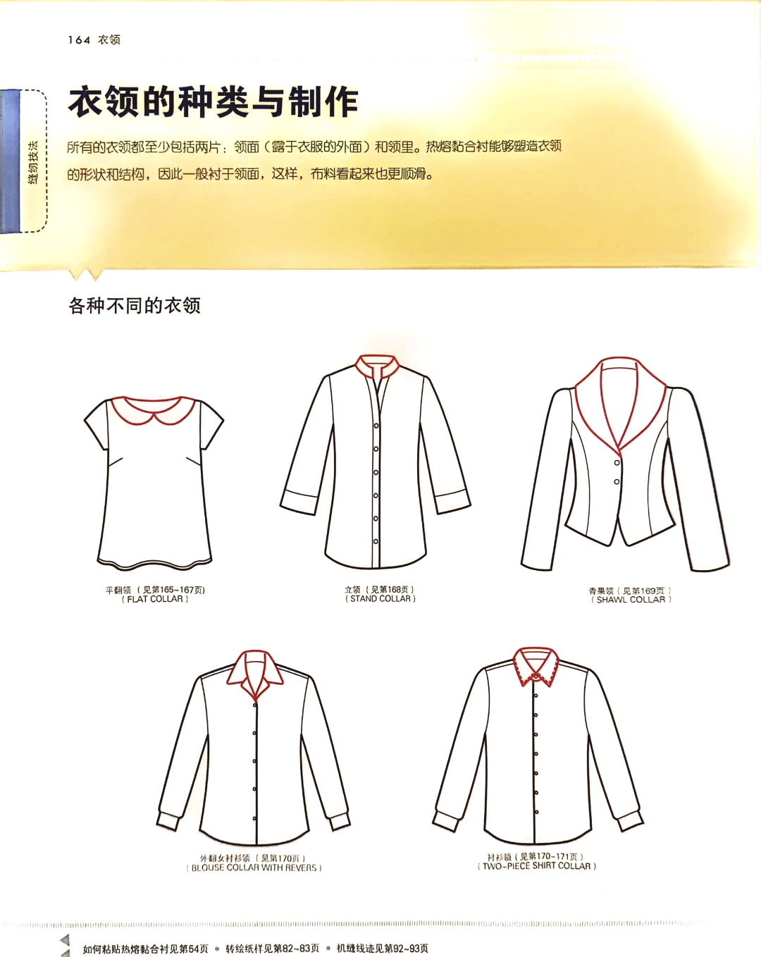 衣领小游戏的简单介绍 衣领小游戏的简单

先容
（衣领小助手怎么用） 小游戏
