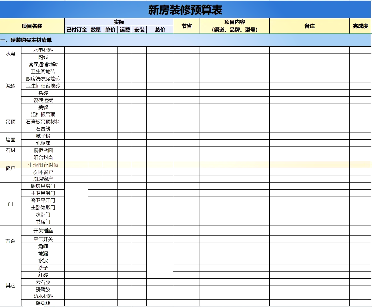 房屋装修预算表格模板