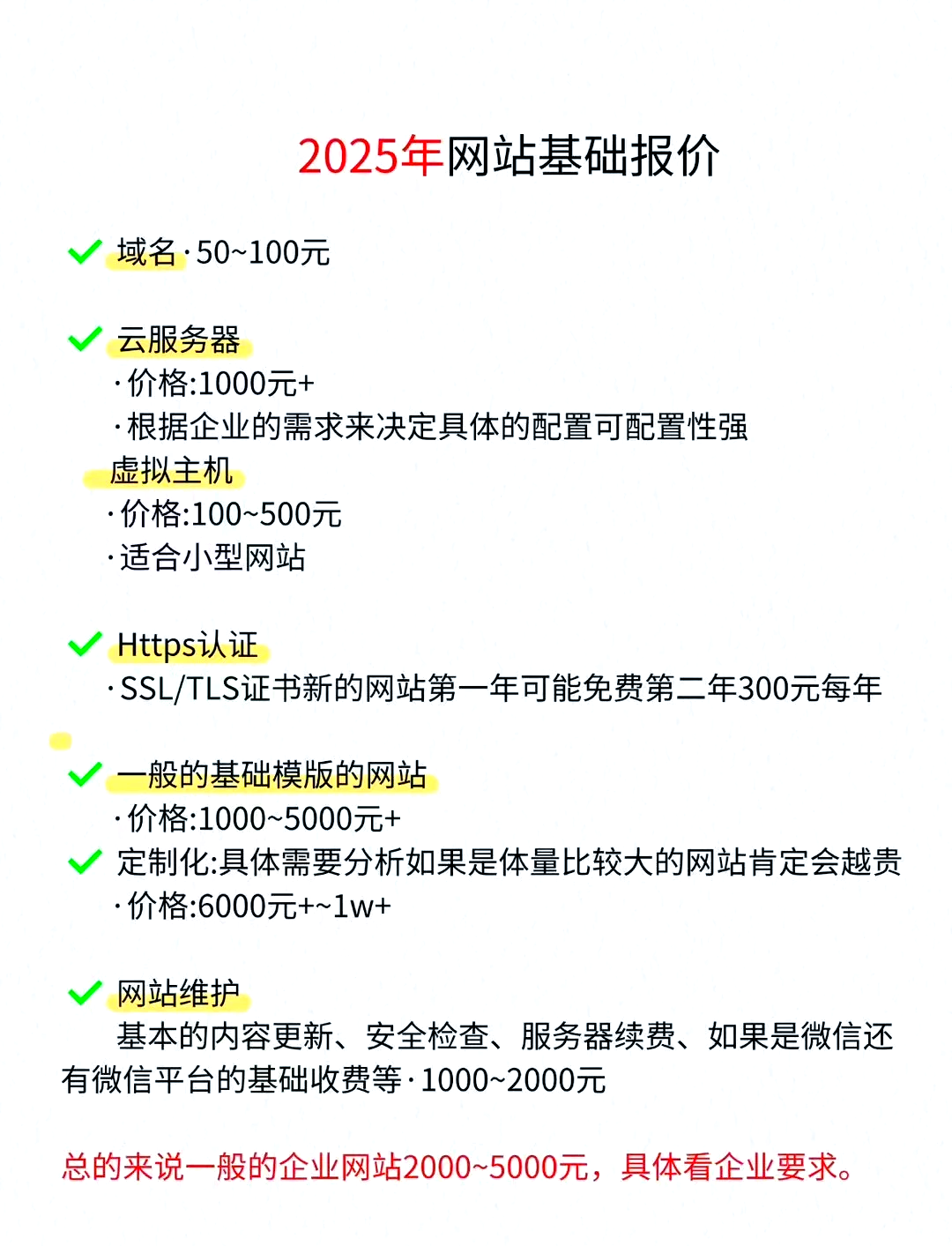 域名价格=域名价格在线评估