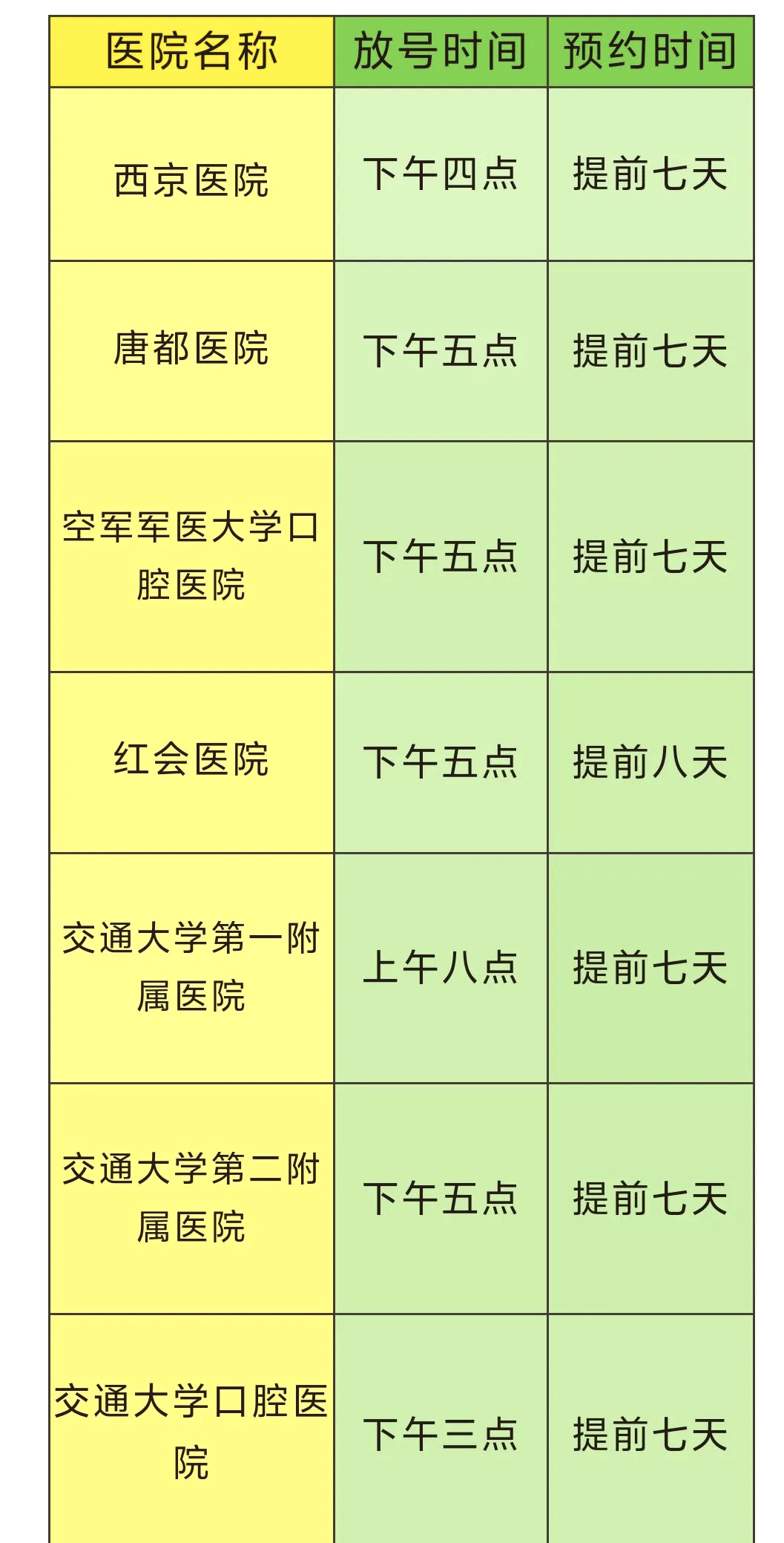 包含307醫(yī)院