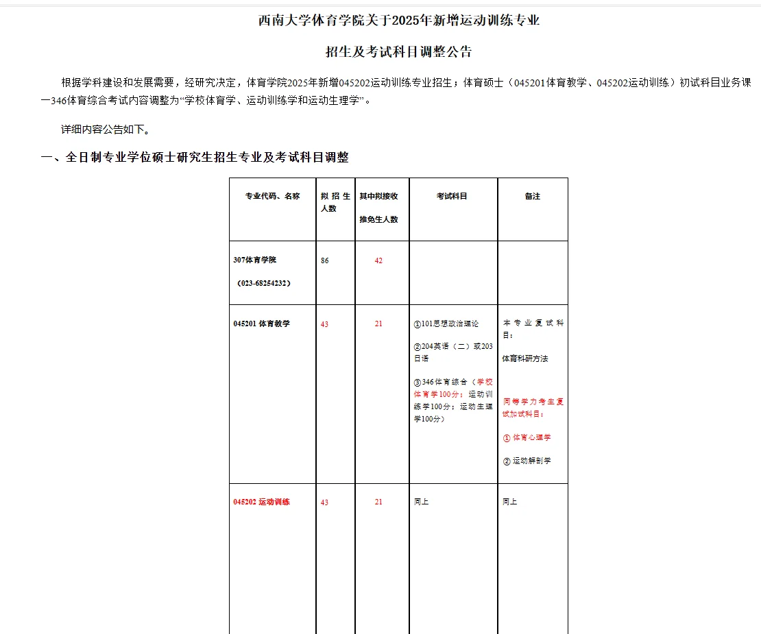 包含西南大学体育研究生的词条 包罗
西南大学体育研究生的词条（包罗西南大学体育研究生的词条有哪些） 体育