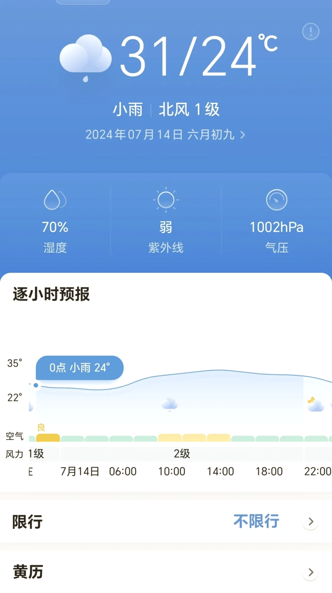 西安未来7天天气预报