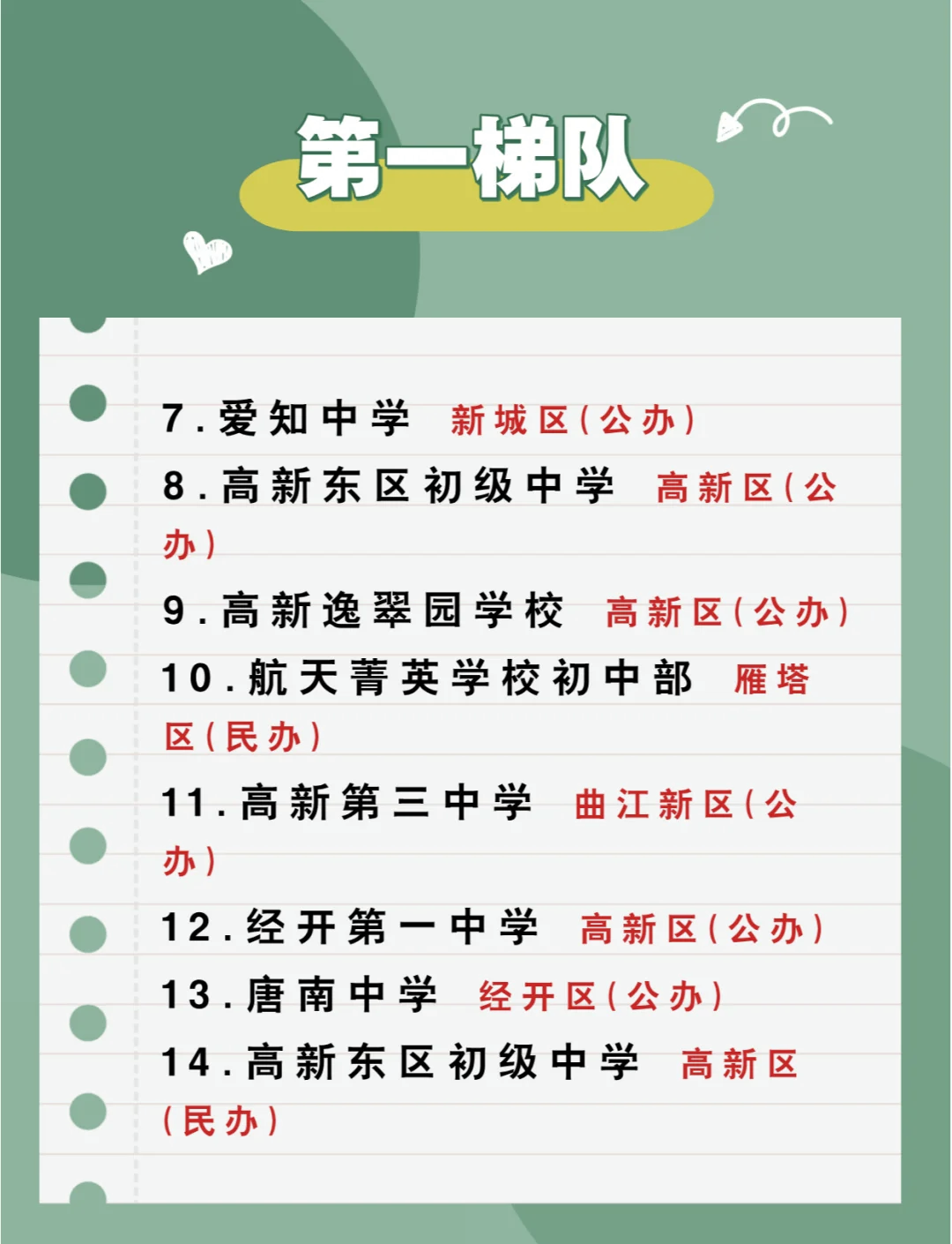 2017年中学排名
  第1张