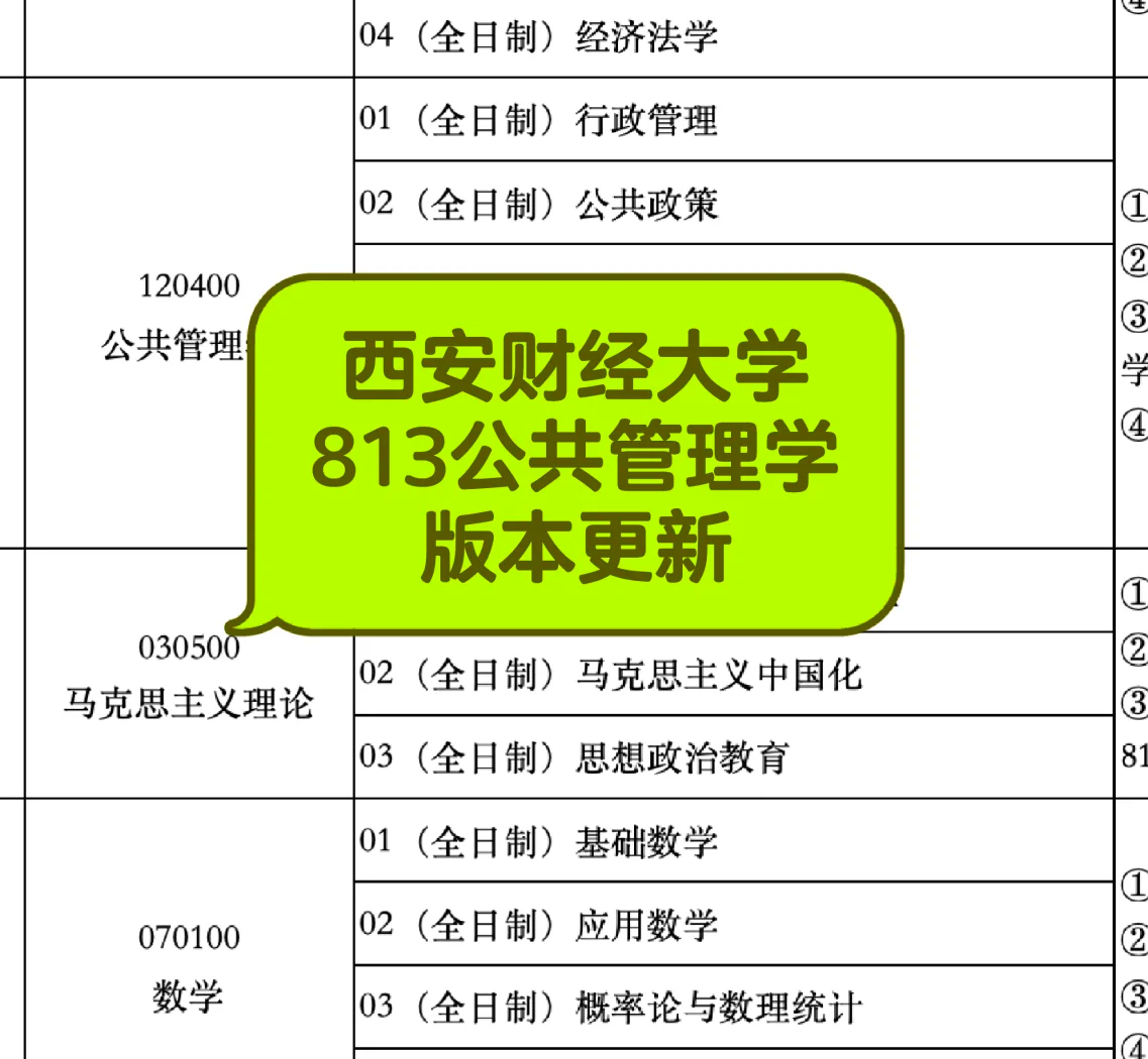 西安财经职场（西安财经职业技术学校官网） 西安财经职场（西安财经职业技能
学校官网）《西安财经职业技术学校官网》 财经新闻