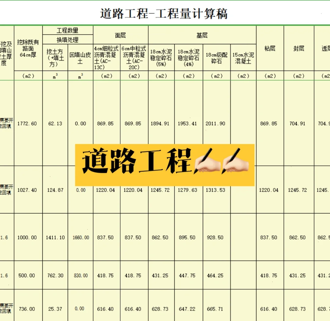 修路工程预算报价明细