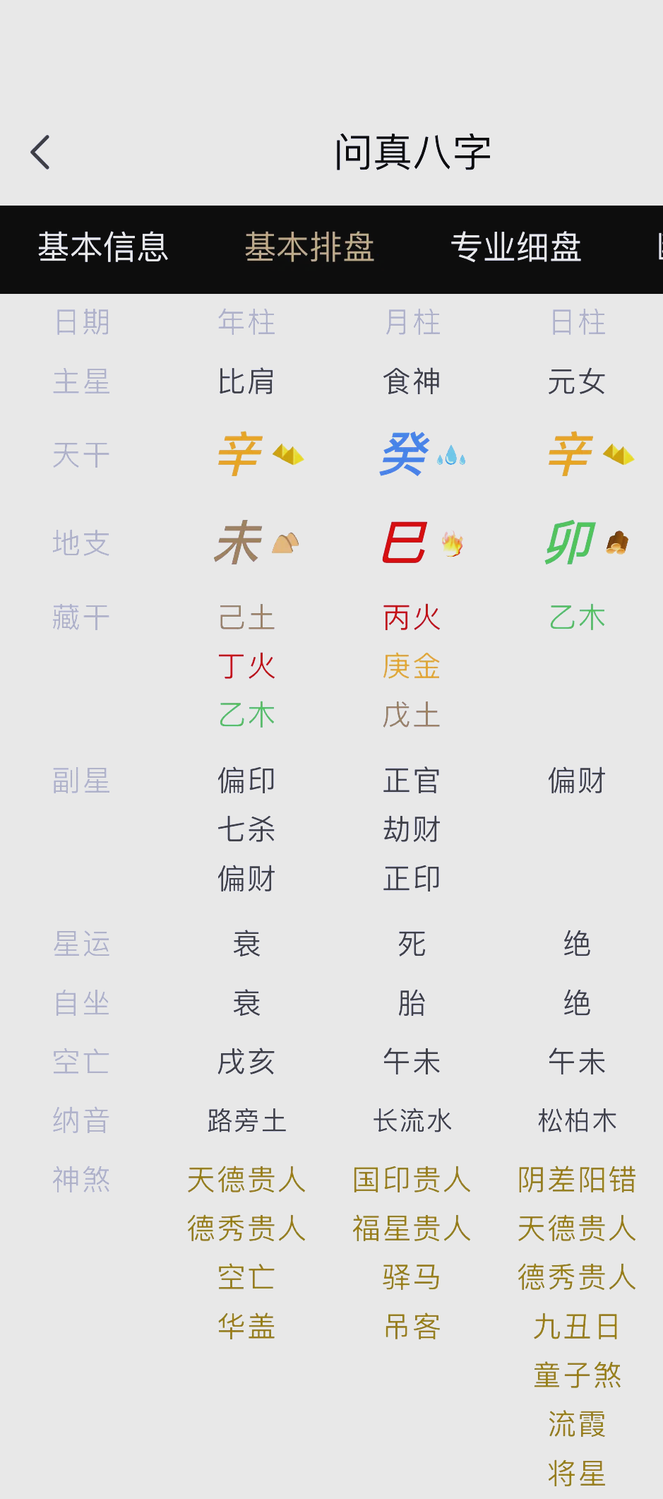 soso是什么意思=贾斯特soso是什么意思