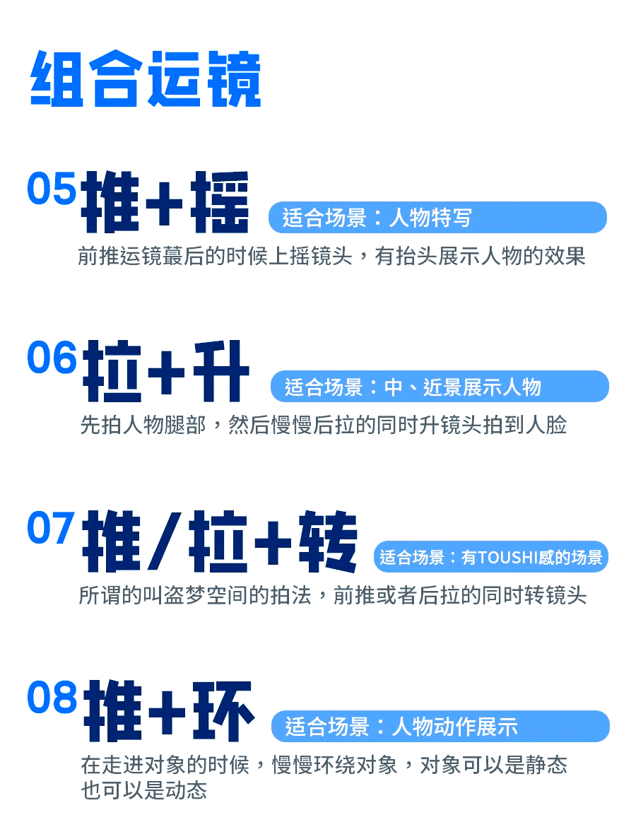 摄影机拍摄运镜教程图片，技巧大全