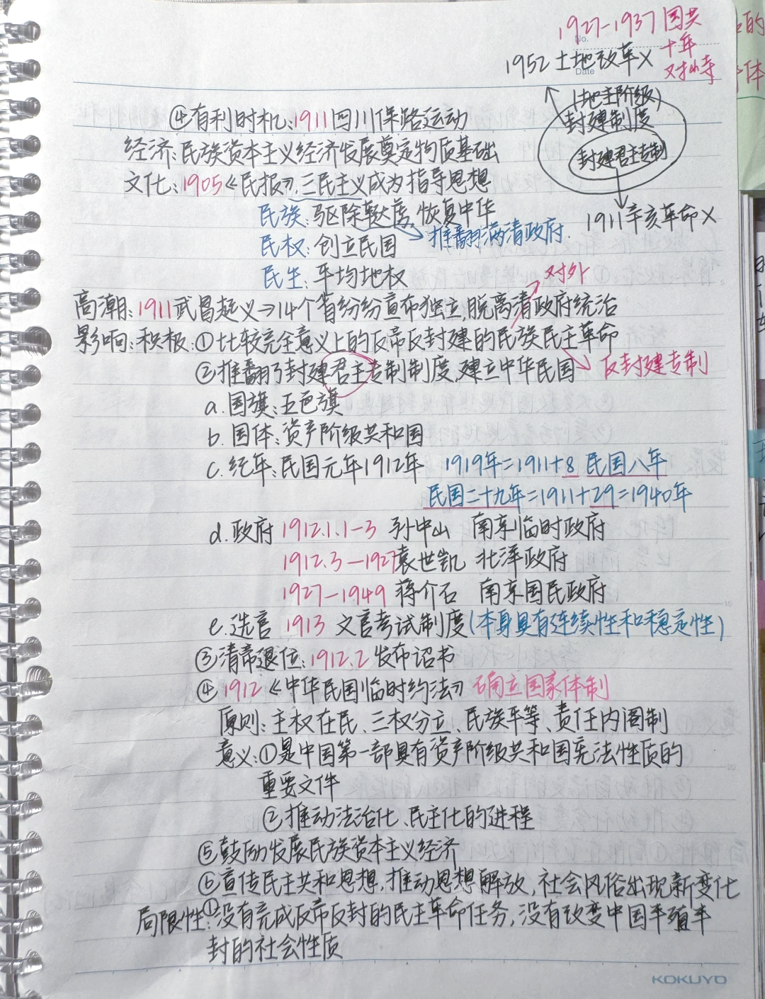 高中历史怎么做笔记
第2张
高中历史怎么做笔记
第2张