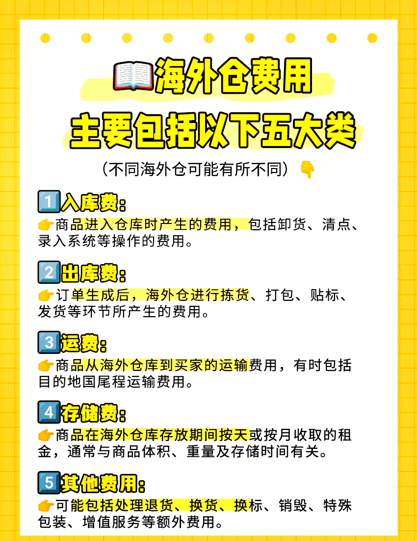越南海外仓怎样收费-越南空运海鲜怎么收费