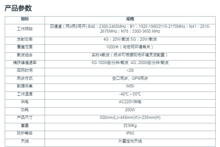 个人热点5.0GHz频段是什么意思(热点的50ghz频段和24ghz的区别在哪)