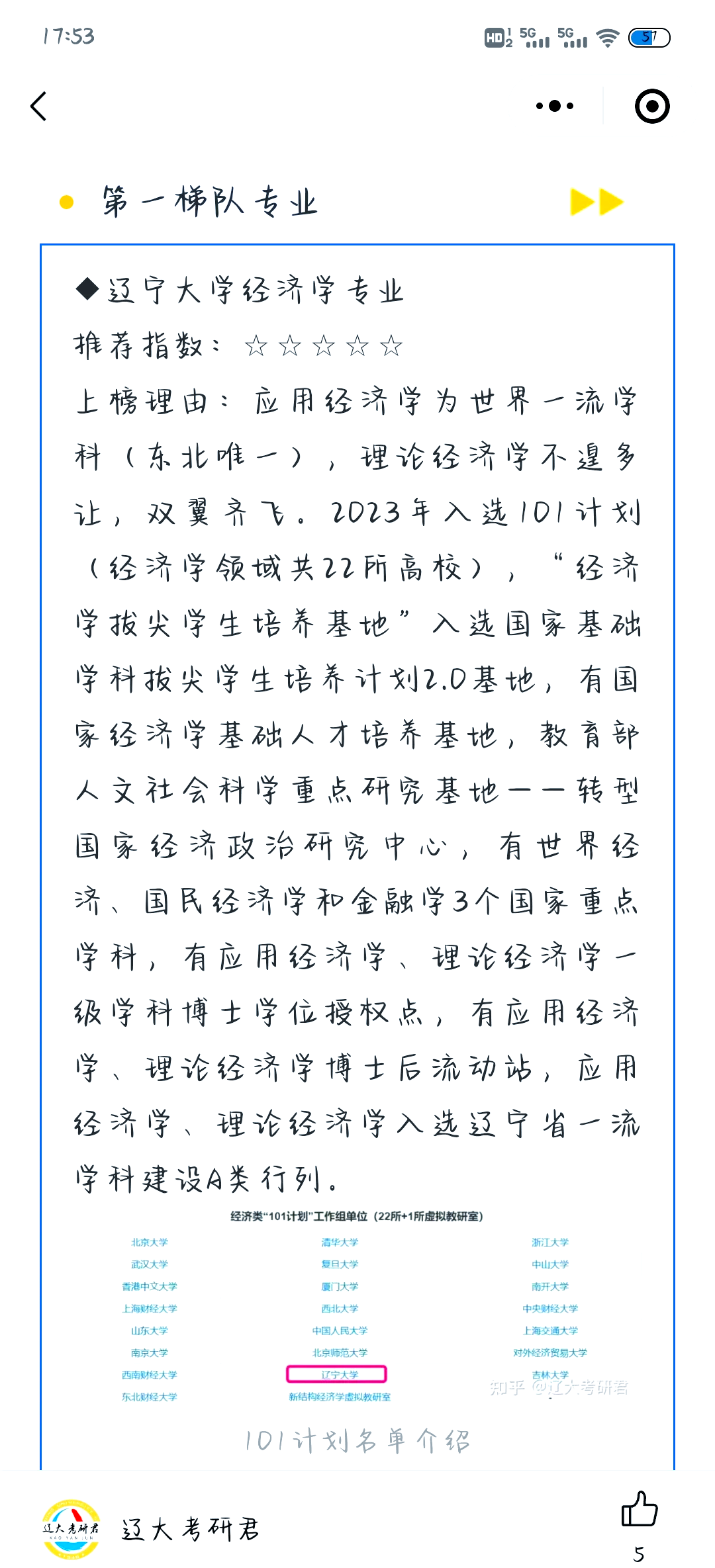 辽宁大学经济学专业排名(辽宁大学经济学专业排名全国第几)