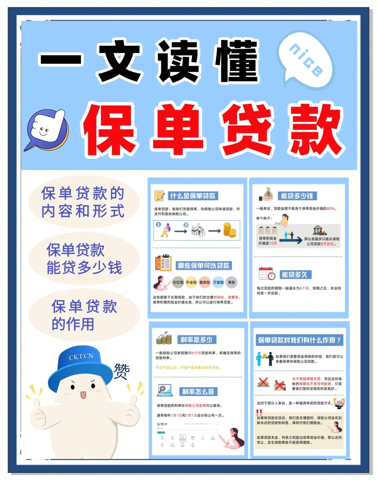 人寿保单贷款(人寿保单贷款上不上征信)
