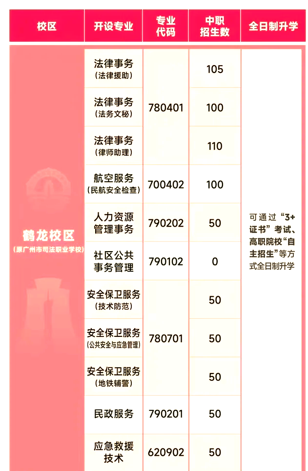 财经都包括什么专业(财经类专业包含了哪些专业)