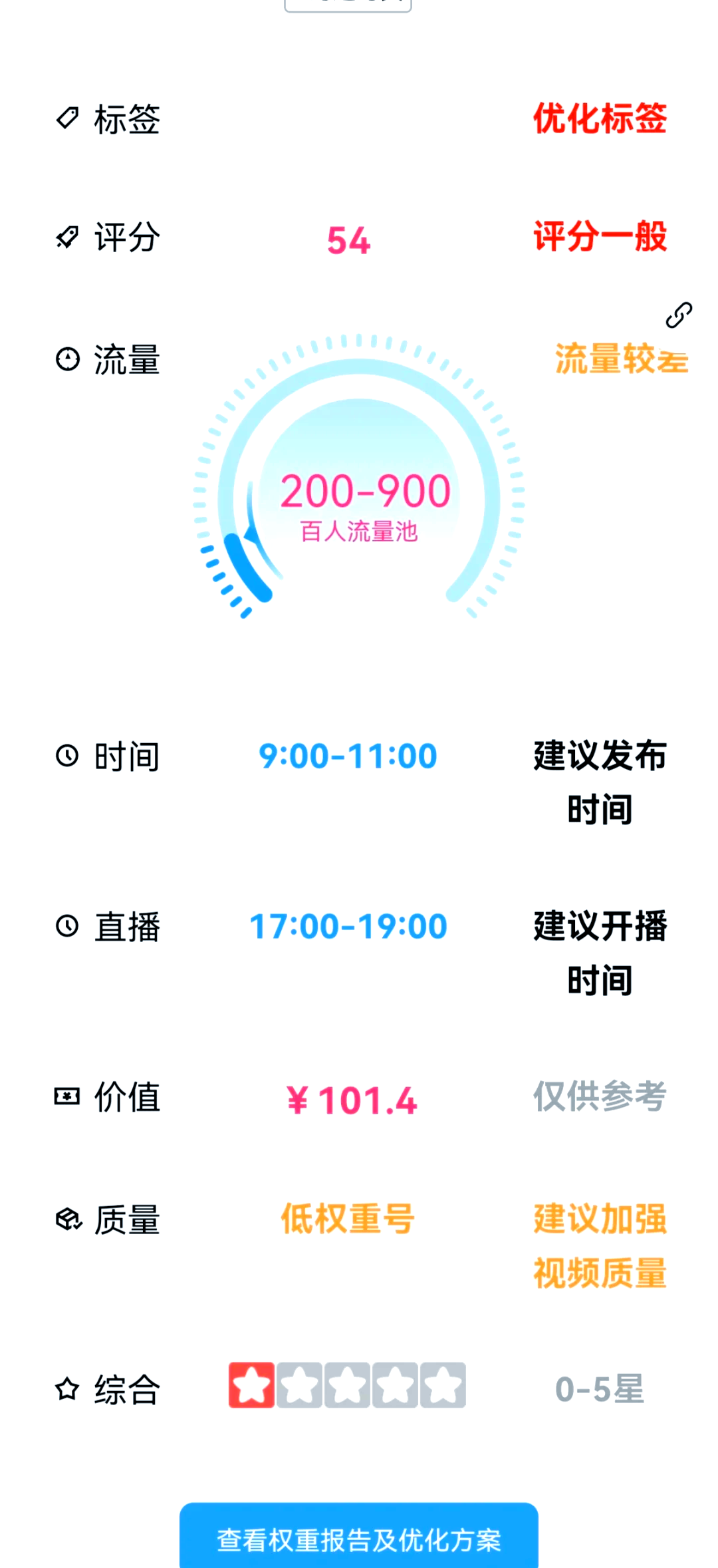 vip权重查询软件=vip权重查询软件有哪些