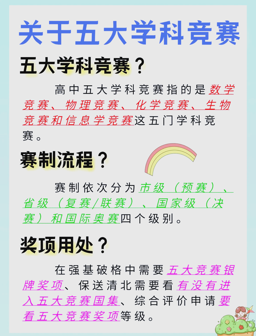 五大学科竞赛缺点