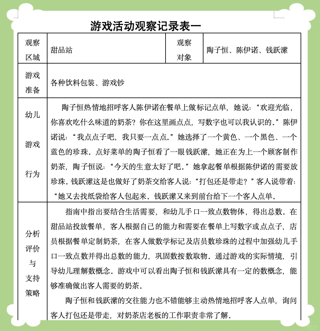 幼儿园角色游戏观察记录表(幼儿园角色游戏观察记录表怎么写)