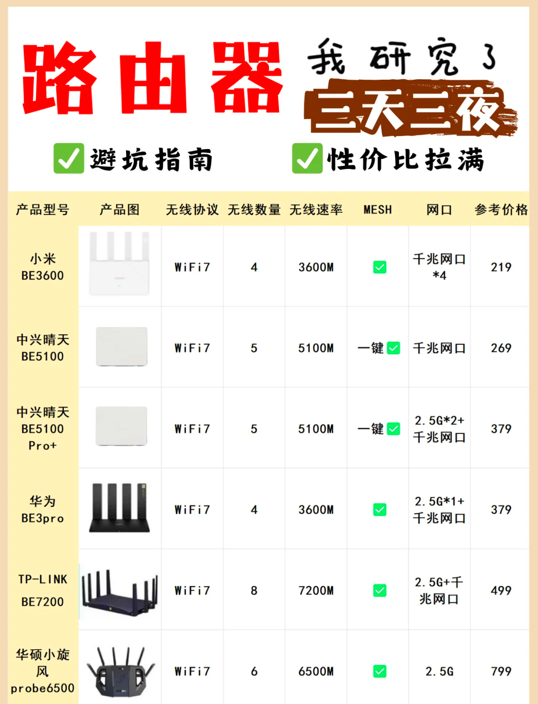 路由器频率5g和2.4的区别(路由器5ghz与24ghz使用区别)