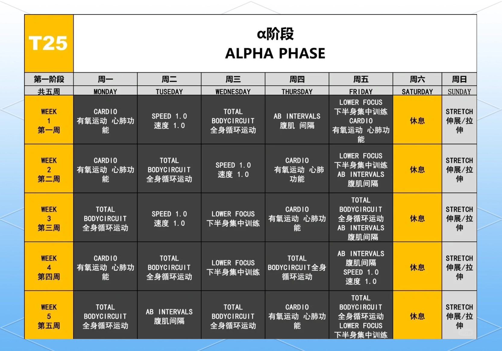 学习通瘦身与健身课答案(健身与减脂塑型知道期末答案)
