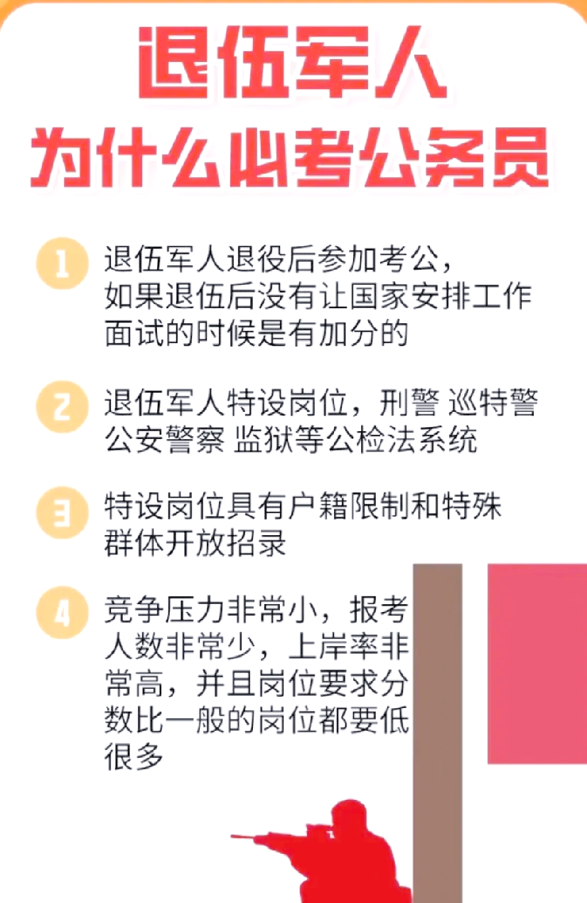 公务员加分条件=公务员加分条件怎么写