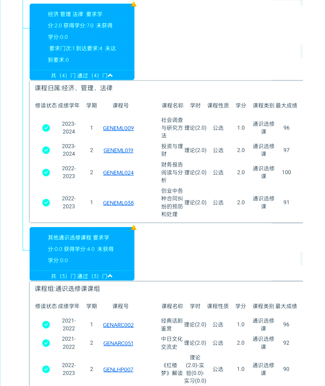 尔雅通识课刷课怎么查(尔雅课刷课被发现了出了通知怎么办)