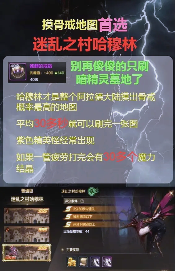 刷老鼠爆骨戒地图路线