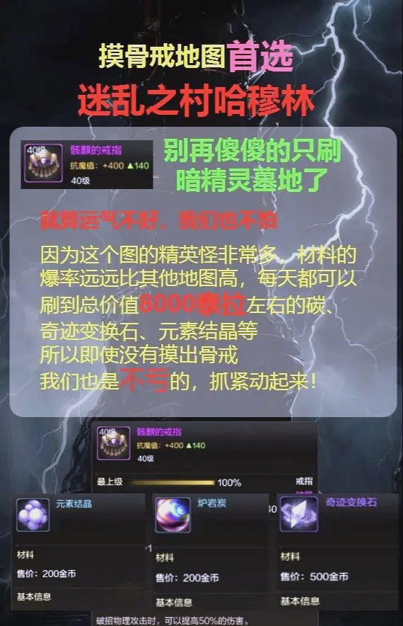 刷老鼠爆骨戒地图路线