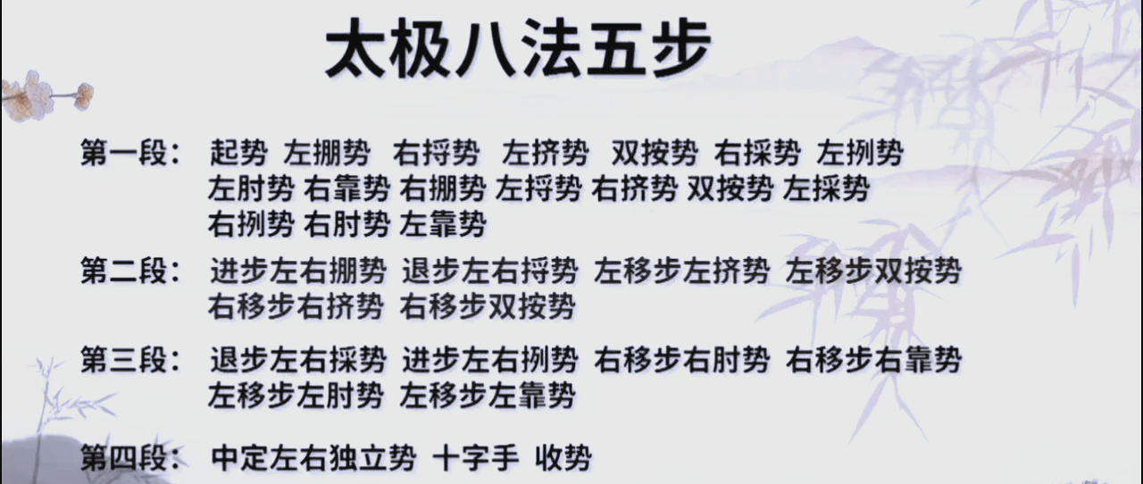关于怎样打太极拳分解动作的信息 关于怎样打太极拳分解动作的信息（关于怎样打太极拳分解动作的信息） 太极拳